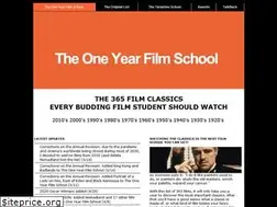 Sites similar to oscarsijmen.freehostia.com