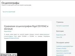 Sites similar to oscillograf.com.ua