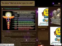 Sites similar to oscuridadluz.wordpress.com