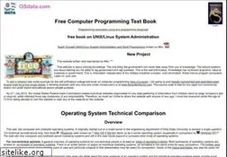 Sites similar to osdata.com