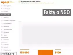 Sites similar to osektorze.ngo.pl