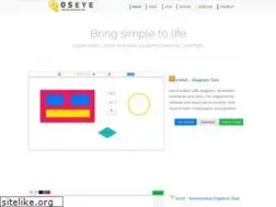 Sites similar to oseye.net