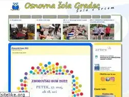 Sites similar to osgradec.si