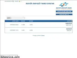 Sites similar to oshforum.org.il