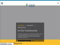 Sites similar to oshkoshareacf.org