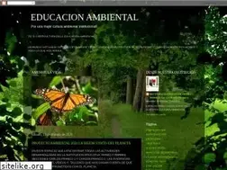 Sites similar to osito-diariosdeprocesos.blogspot.com