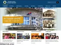 Sites similar to osjosifpancic.rs