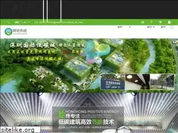 Sites similar to osmanlicumhuriyeti.com