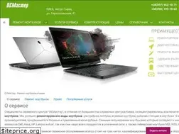 Sites similar to osmaster.net