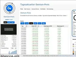 Sites similar to osmium-preis.com