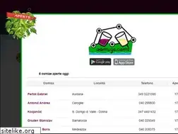Sites similar to osmize.com