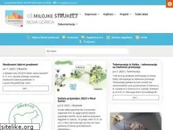 Sites similar to osms.si