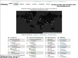 Sites similar to osmstats.neis-one.org