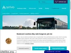 Sites similar to osnado.cz