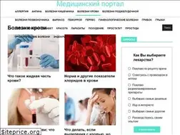 Sites similar to osostavekrovi.ru