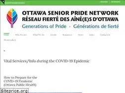 Sites similar to ospn-rfao.ca