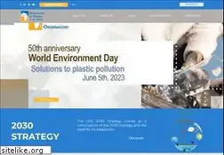 Sites similar to oss-online.org