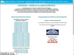 Sites similar to ossidodialluminio.it
