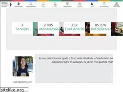 Sites similar to ossjb.org.br