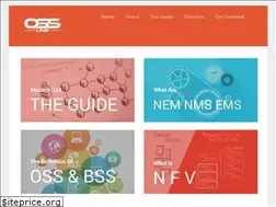 Sites similar to ossline.com