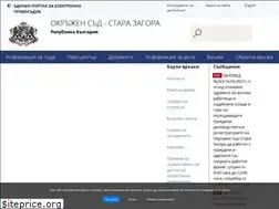 Sites similar to osstz.com