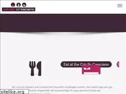 Sites similar to ostello-cresciano.ch