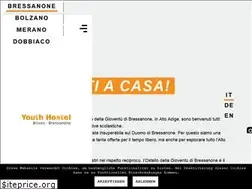 Sites similar to ostello.bz