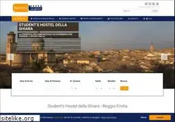 Sites similar to ostellodireggioemilia.it