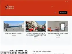 Sites similar to ostellotergeste.com