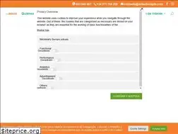 Sites similar to osteofisiogds.com