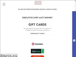 Sites similar to osteria-cicchetti.com