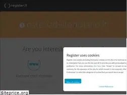 Sites similar to osteriadellortolano.it