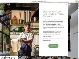 Sites similar to osteriaphilly.com