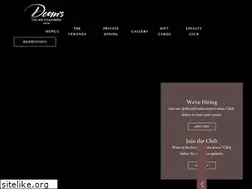 Sites similar to osteriaprontoaustin.com