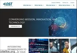 Sites similar to ostglobal.com