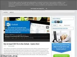 Sites similar to ostpst.blogspot.com