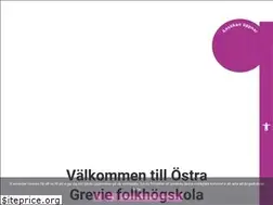Sites similar to ostragreviefolkhogskola.com