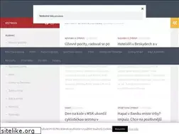 Sites similar to ostrava.in