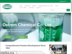 Sites similar to ostrem.com