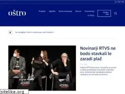 Sites similar to ostro.si