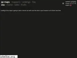 Sites similar to osu-pps.com