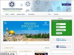 Sites similar to osu.org.uy