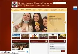 Sites similar to osuchabad.com
