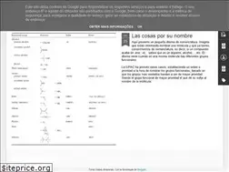 Sites similar to osupraqui.blogspot.com