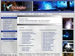 Sites similar to osvarke.com