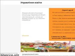 Sites similar to osvita-nizhyn.at.ua