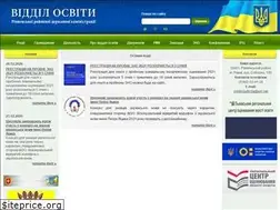 Sites similar to osvitarda.gov.ua