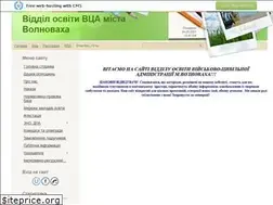 Sites similar to osvitavca.ucoz.net