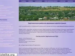 Sites similar to osvitazarichne.com.ua