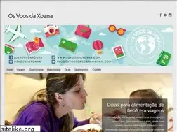 Sites similar to osvoosdaxoana.com